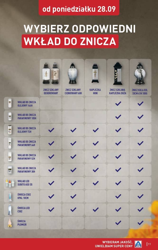 Aldi - Szeroka oferta zniczy w super cenach od poniedziałku 28.09 11 puslapis
