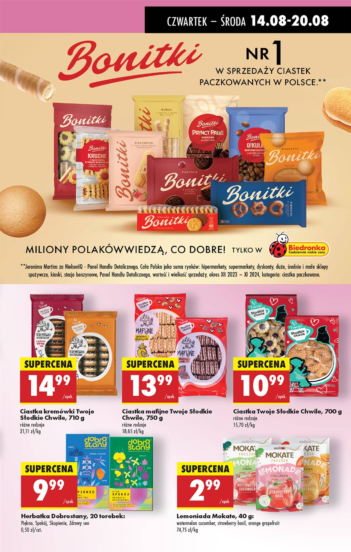Biedronka - Biedronki niskie ceny P oferta od 14.08 55 puslapis