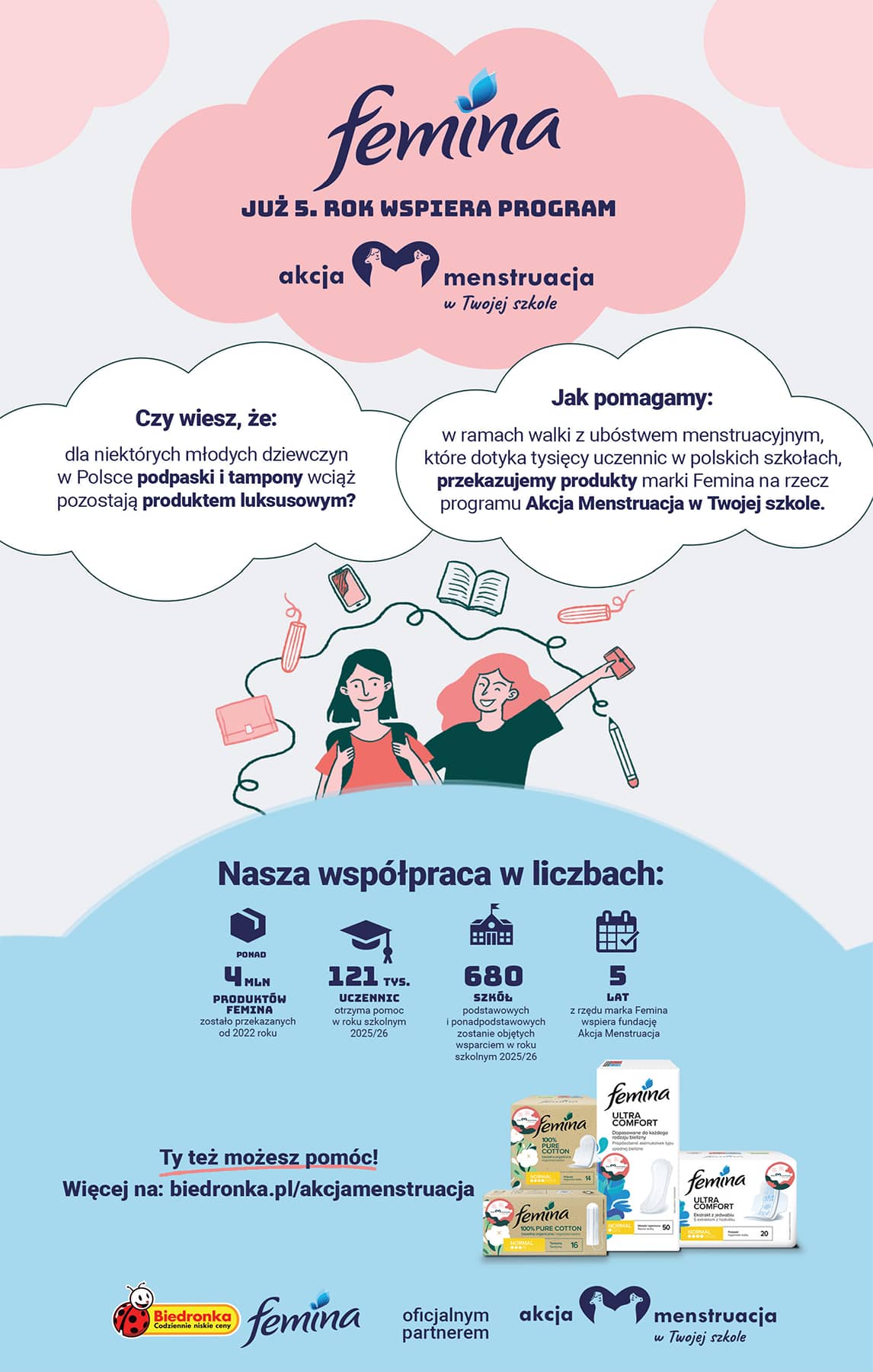 Biedronka - Codziennie niskie ceny P - oferta od 22.01 76 puslapis