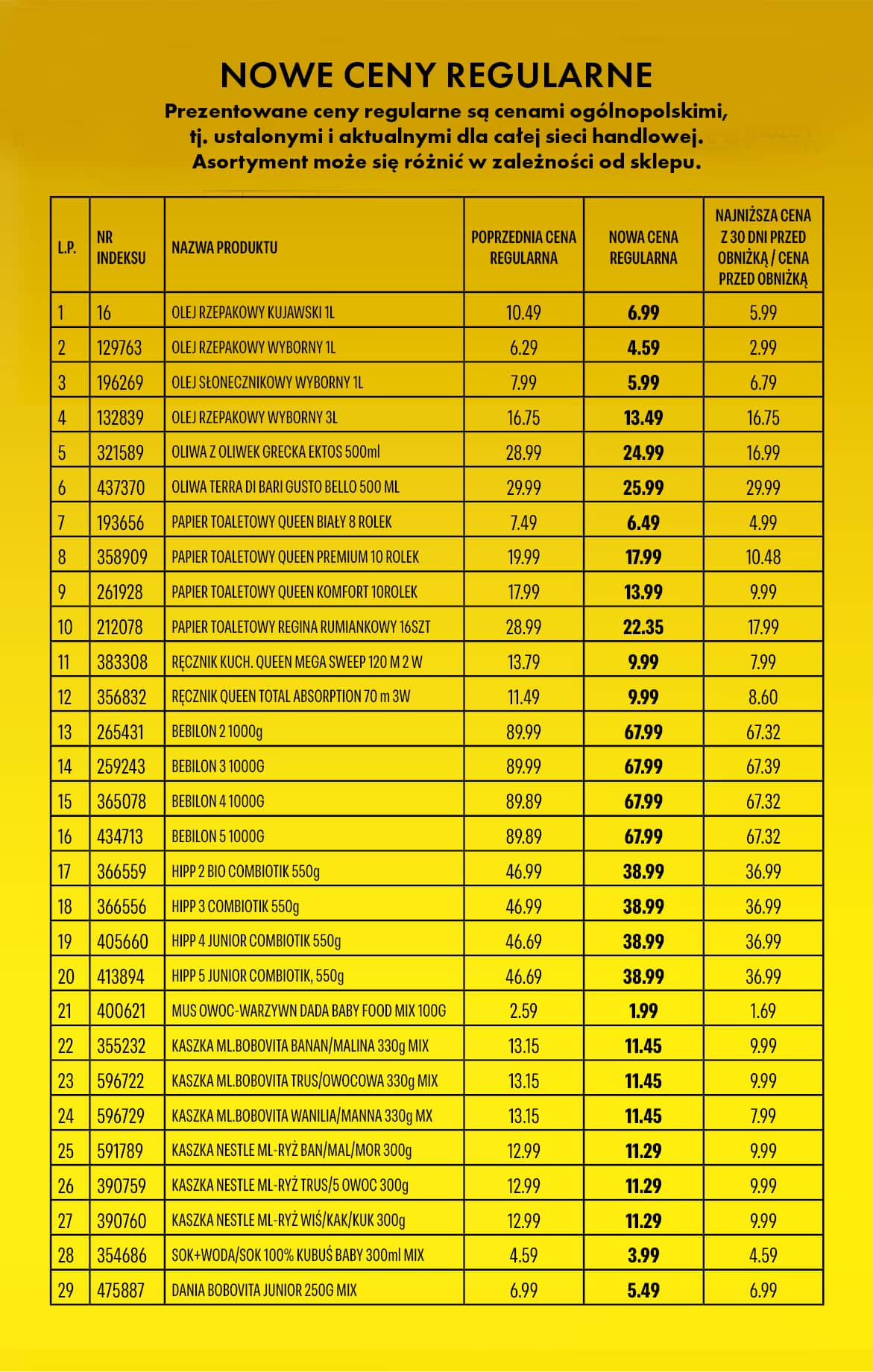 Biedronka - Tani weekend - od 6.03 15 puslapis