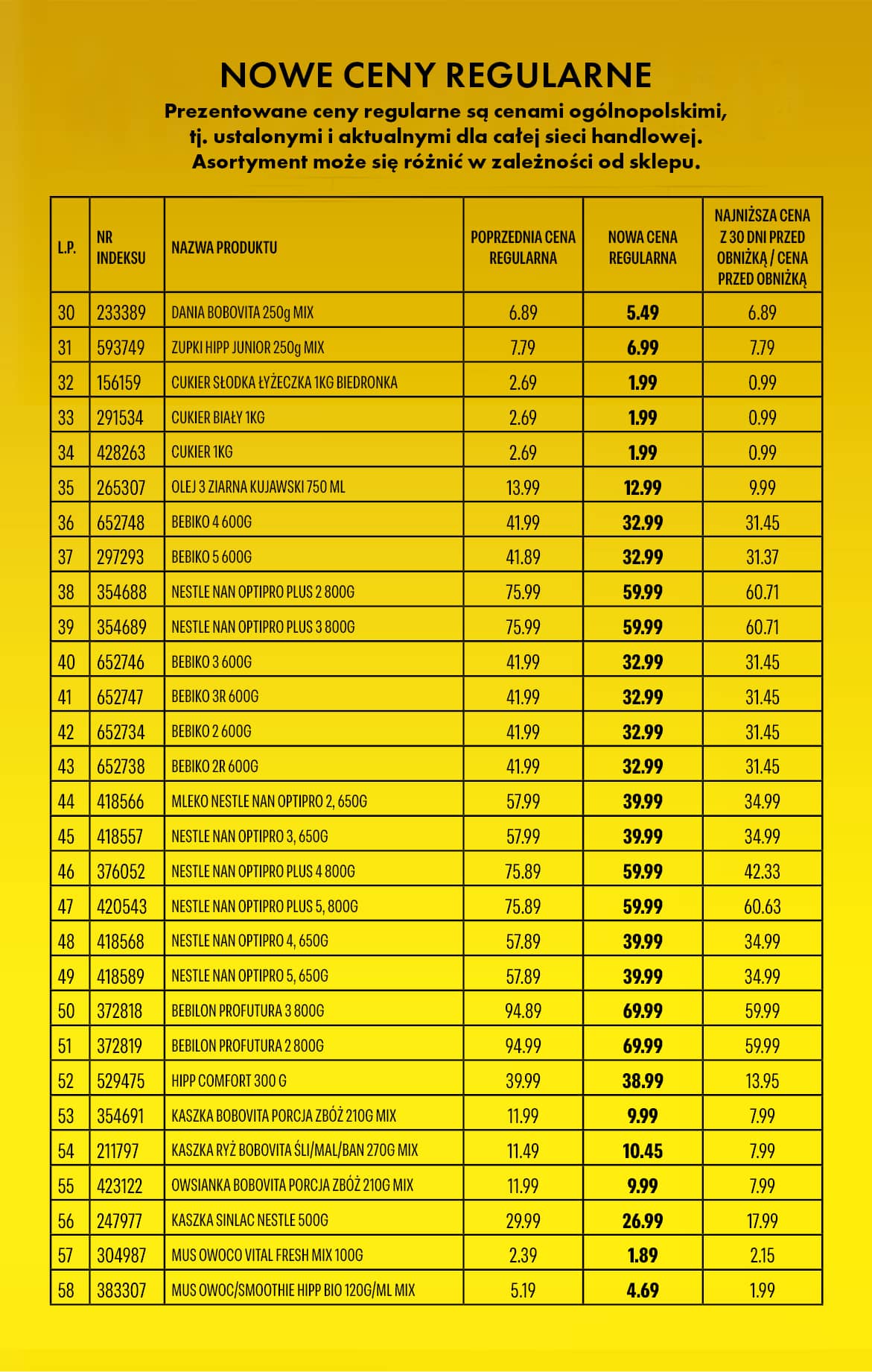Biedronka - Tani weekend - od 6.03 16 puslapis