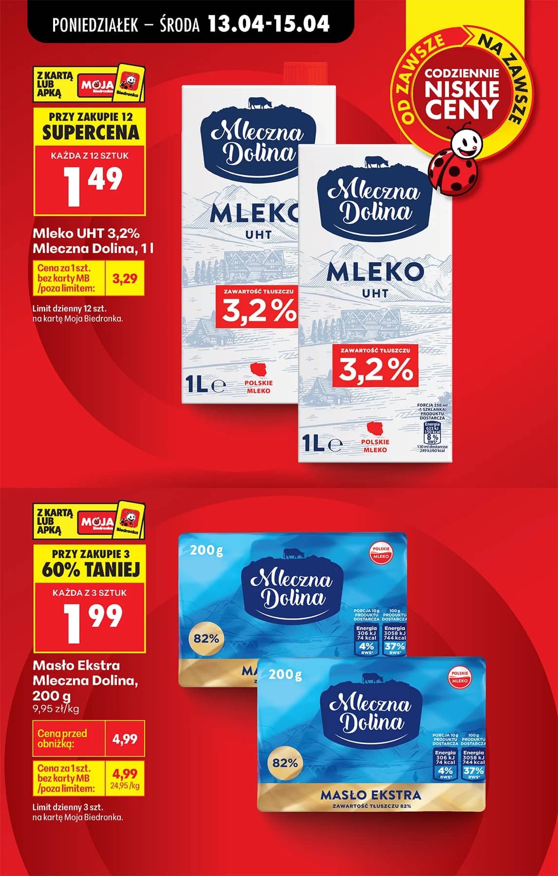 Biedronka - Biedronki niskie ceny P oferta od 13.04 17 puslapis