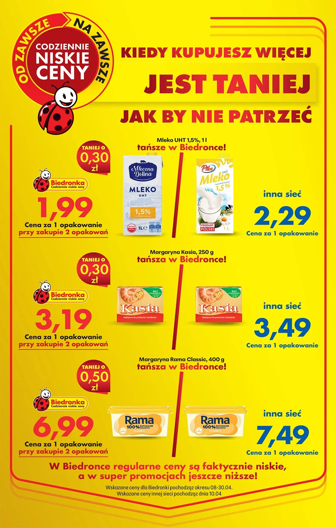 Biedronka - Codziennie niskie ceny P - oferta od 20.04 11 puslapis
