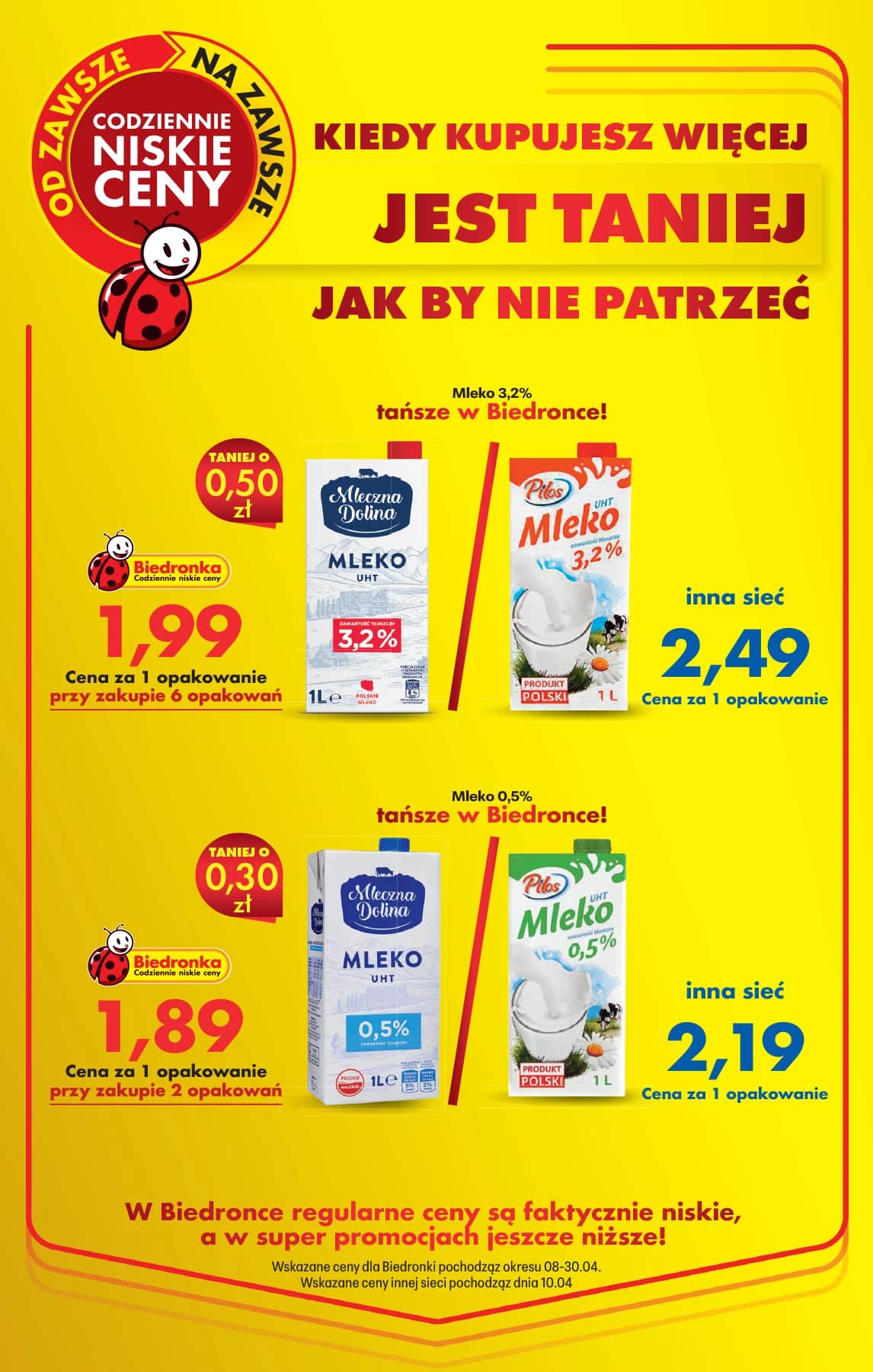Biedronka - Codziennie niskie ceny P - oferta od 20.04 4 puslapis