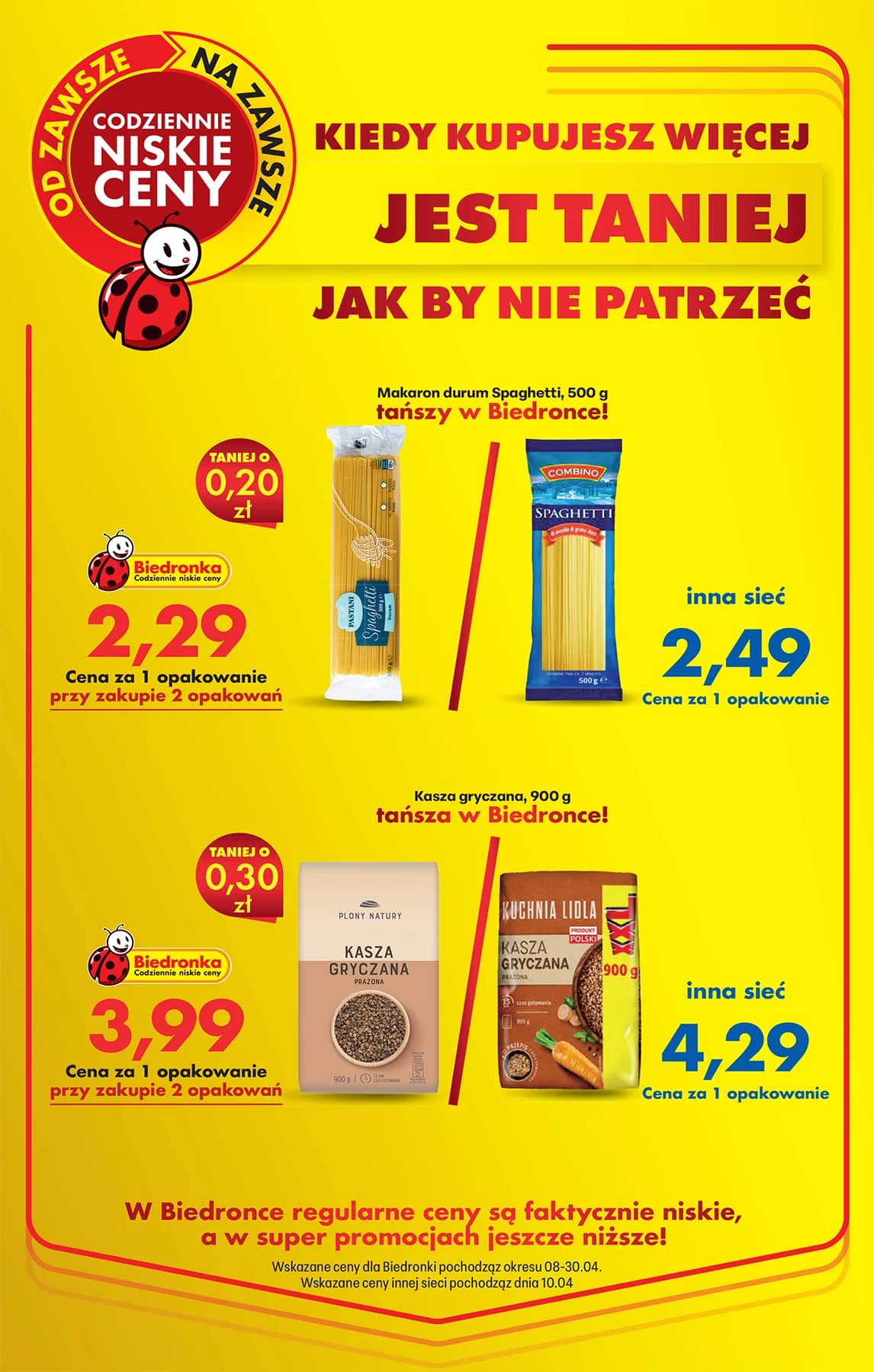 Biedronka - Codziennie niskie ceny P - oferta od 20.04 6 puslapis