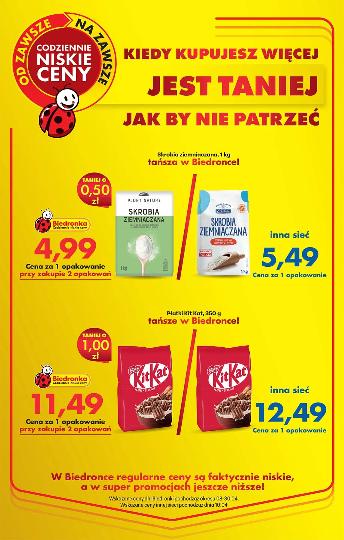 Biedronka - Codziennie niskie ceny P - oferta od 20.04 7 puslapis