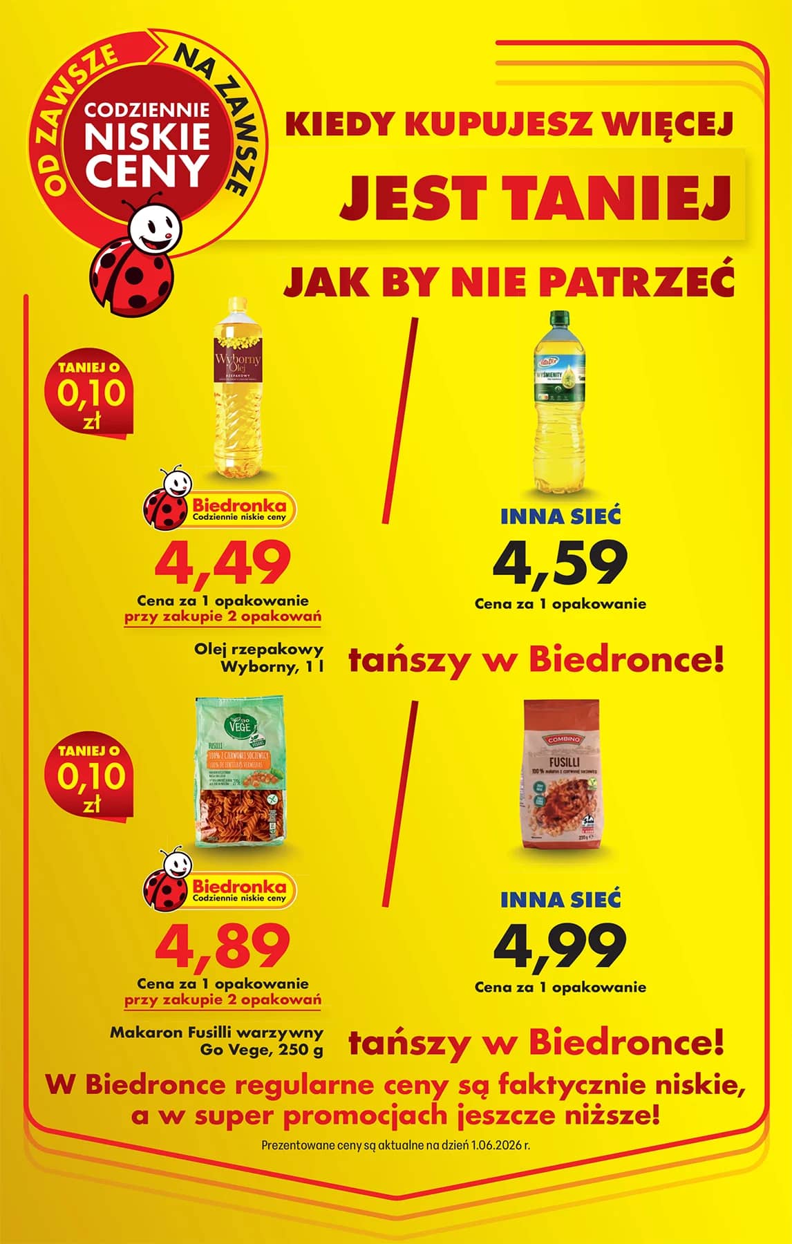 Biedronka - Codziennie niskie ceny P - oferta od 01.06 18 puslapis