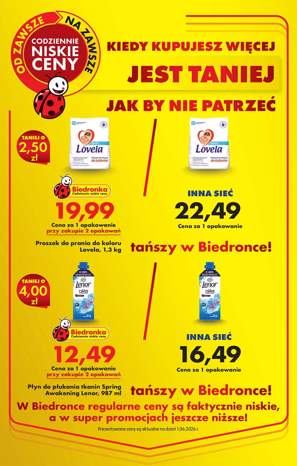 Biedronka - Codziennie niskie ceny P - oferta od 01.06 20 puslapis