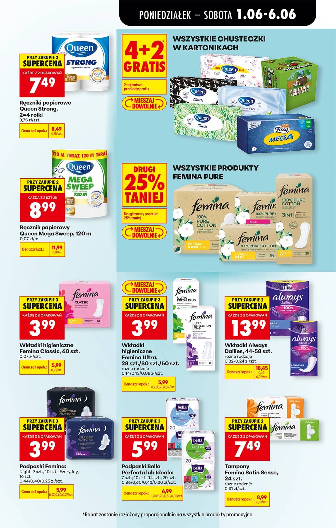Biedronka - Codziennie niskie ceny P - oferta od 01.06 89 puslapis