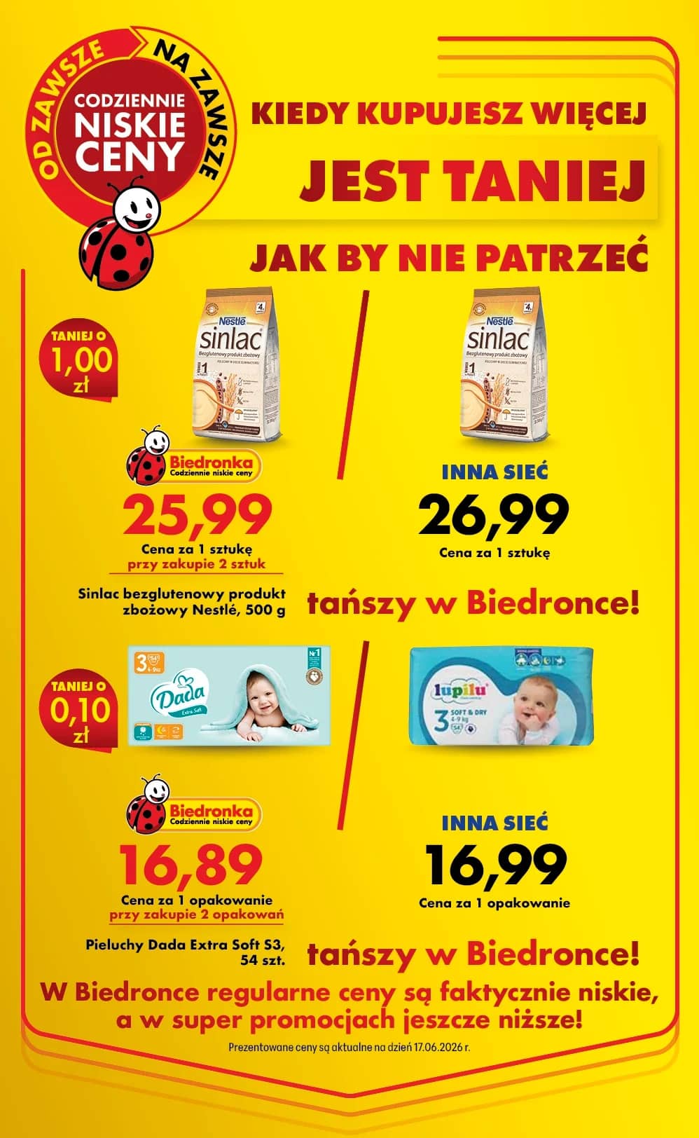 Biedronka - Codziennie niskie ceny P - oferta od 18.06 2 puslapis