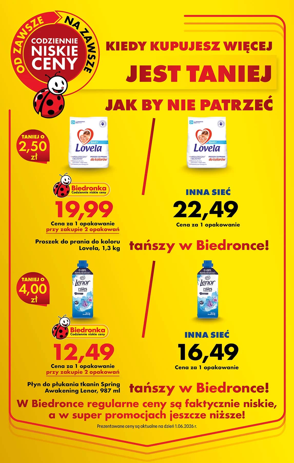 Biedronka - Codziennie niskie ceny P - oferta od 18.06 5 puslapis