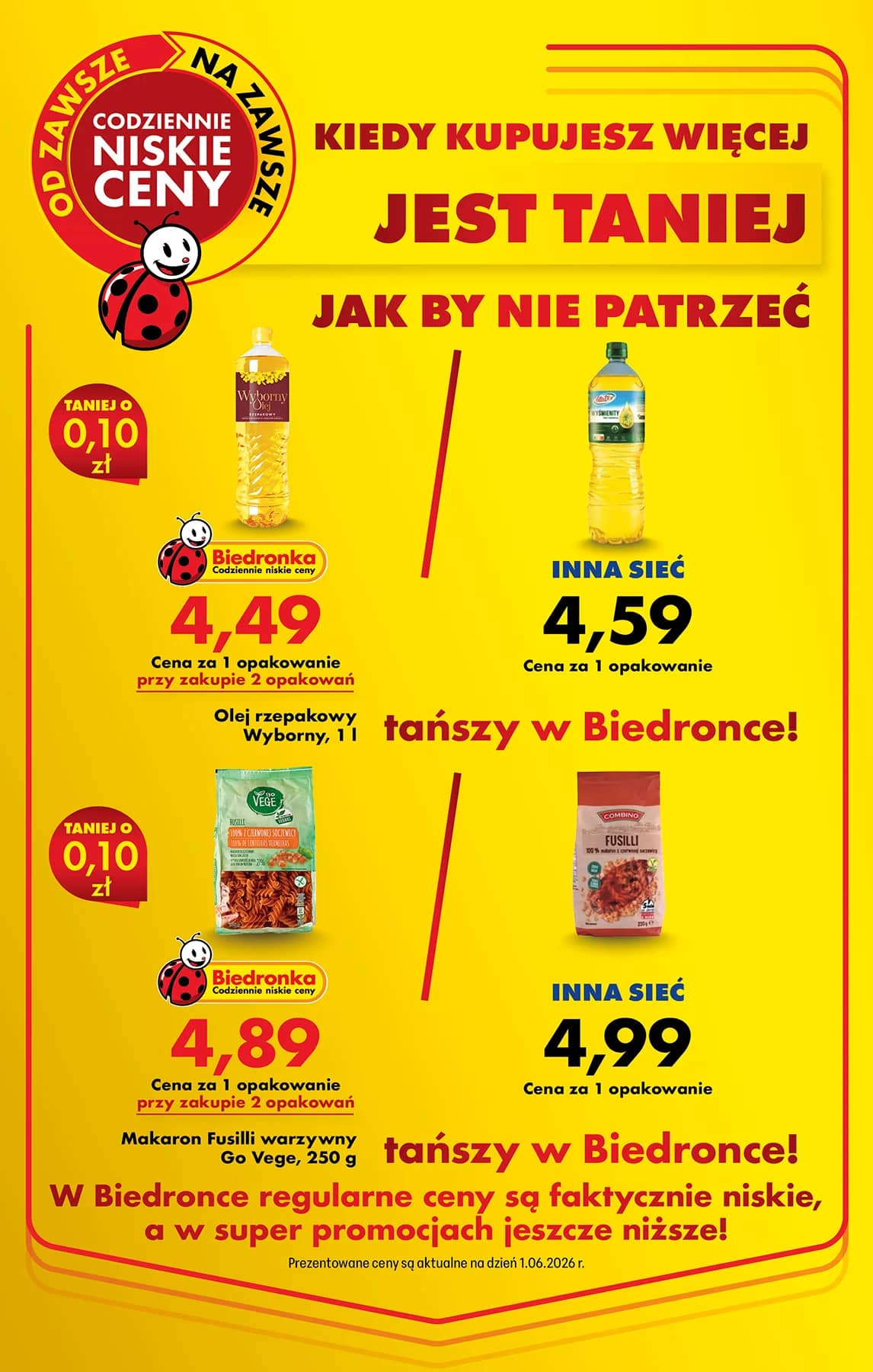 Biedronka - Codziennie niskie ceny P - oferta od 18.06 7 puslapis