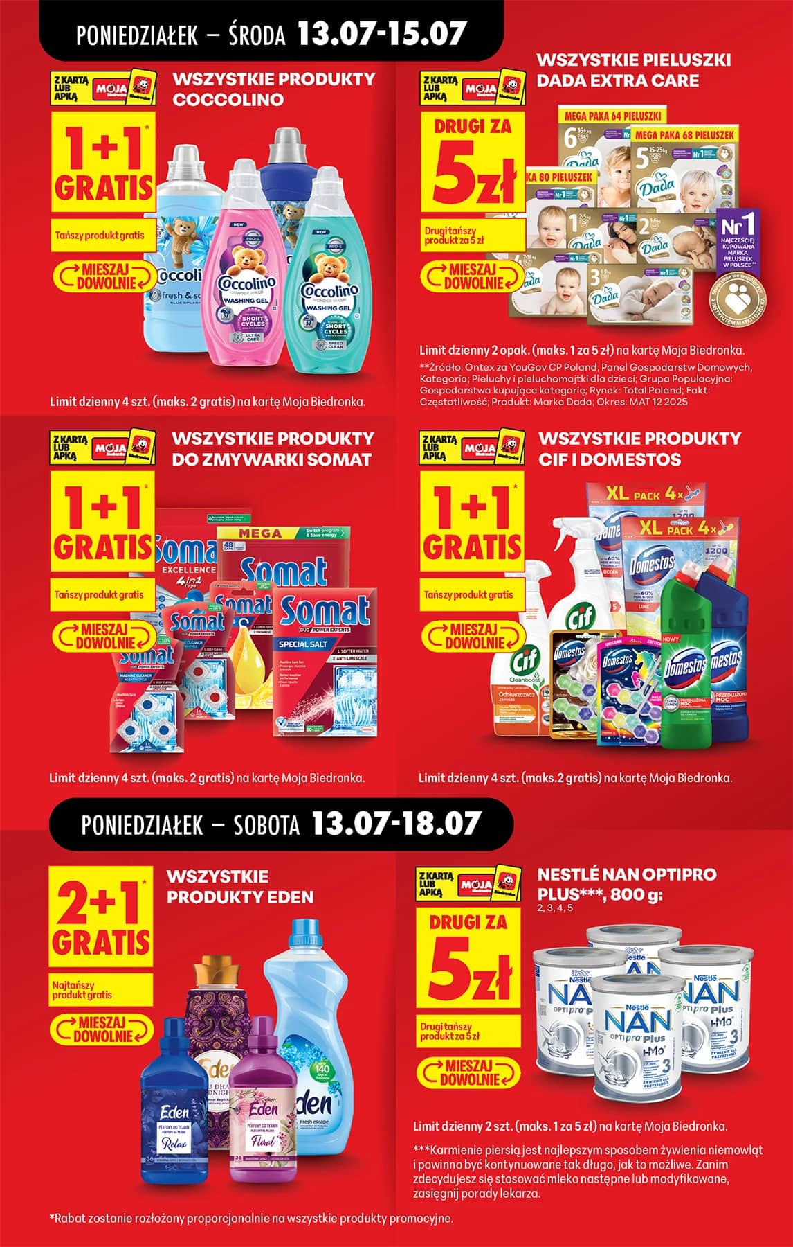 Biedronka - Codziennie niskie ceny P - oferta od 13.07 23 puslapis