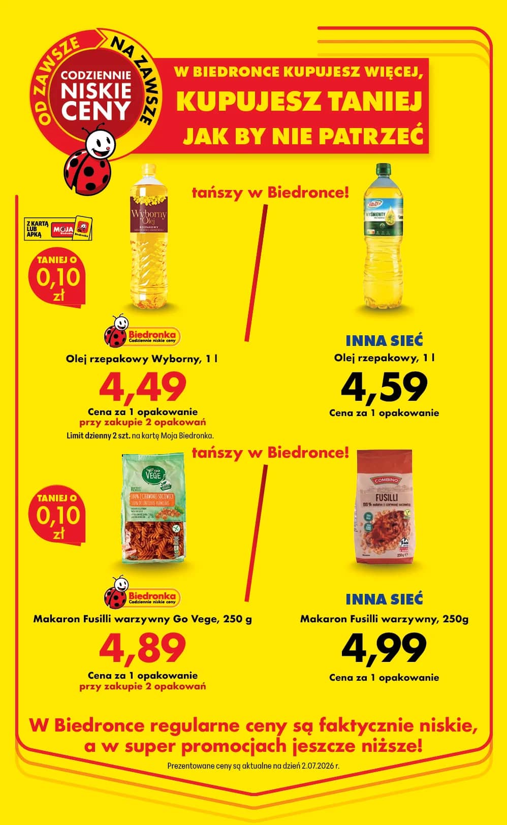 Biedronka - Codziennie niskie ceny P - oferta od 13.07 32 puslapis