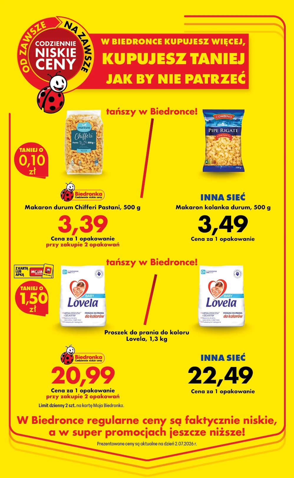 Biedronka - Codziennie niskie ceny P - oferta od 13.07 33 puslapis