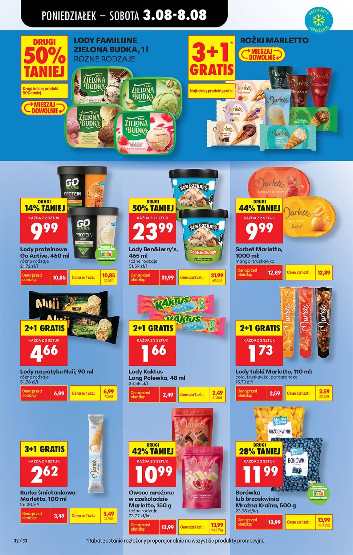 Biedronka - Codziennie niskie ceny P - oferta od 03.08 52 puslapis