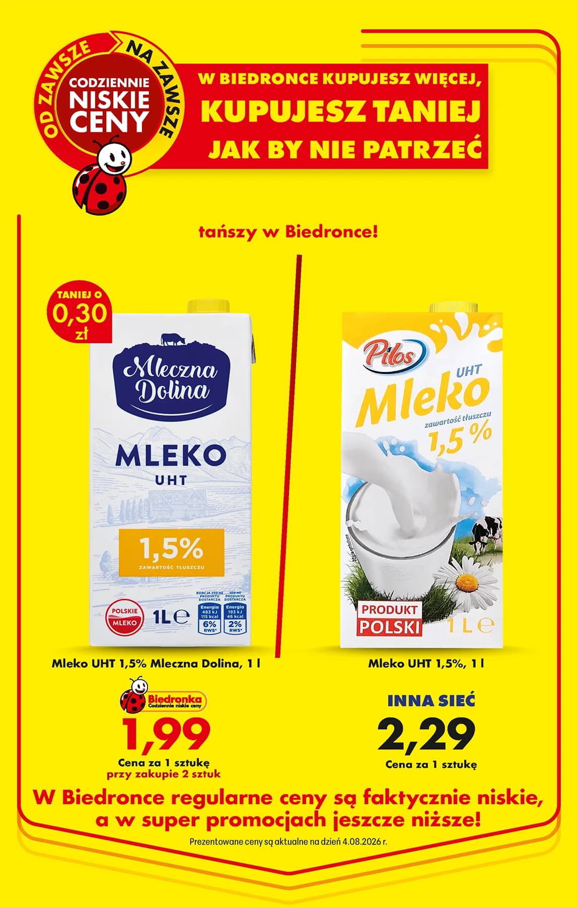 Biedronka - Codziennie niskie ceny P - oferta od 03.08 6 puslapis