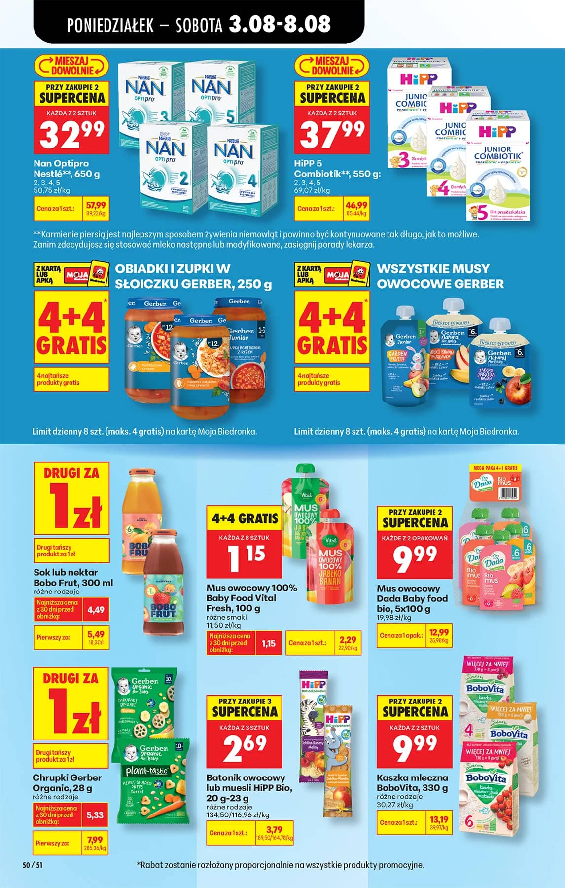 Biedronka - Codziennie niskie ceny P - oferta od 03.08 80 puslapis