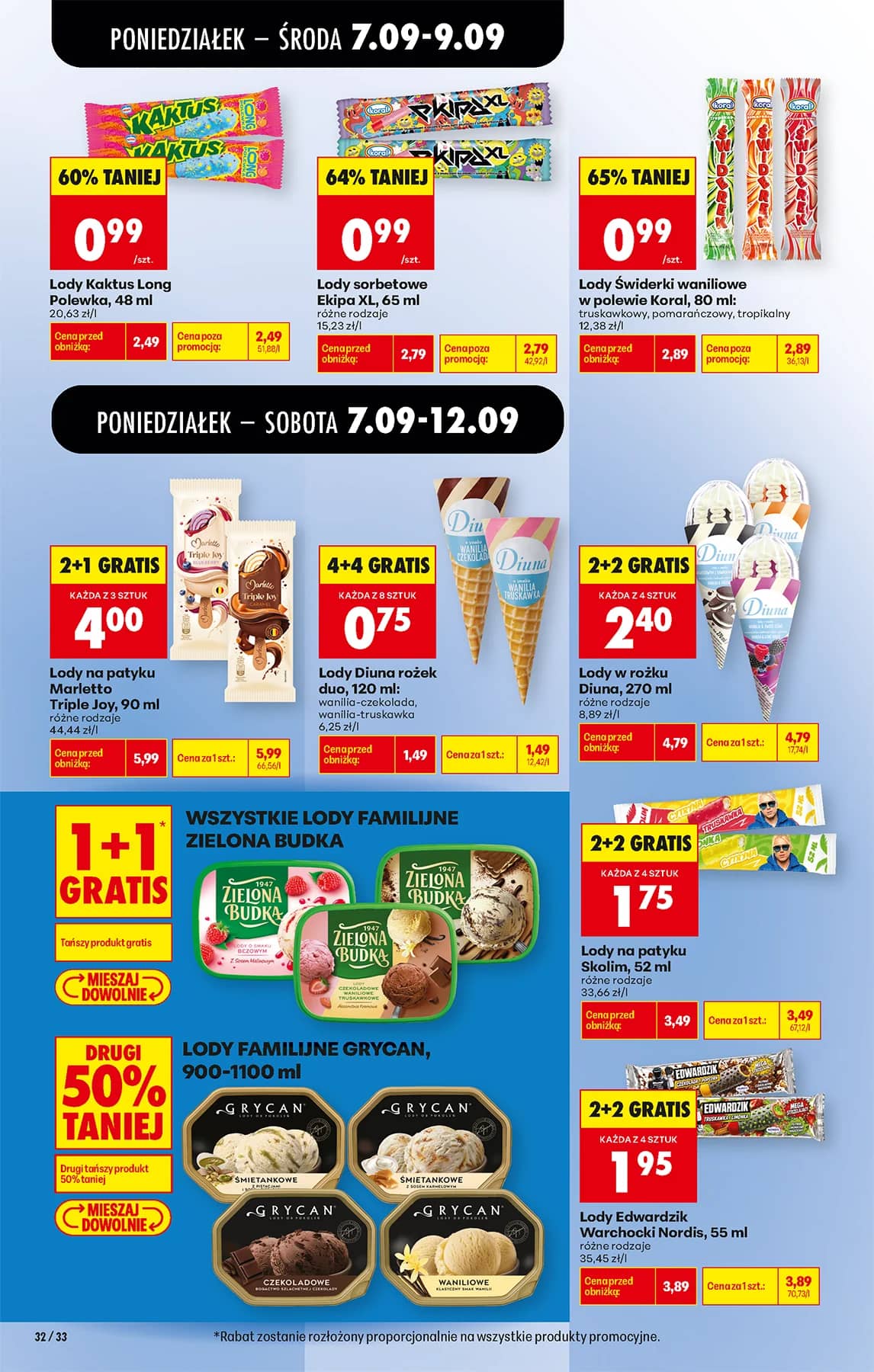 Biedronka - Codziennie niskie ceny P - oferta od 07.09 56 puslapis