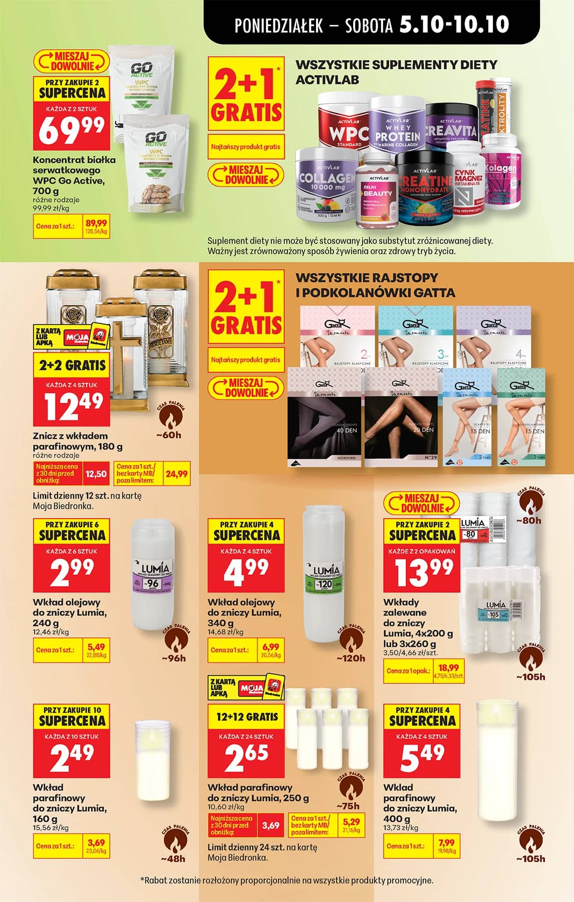 Biedronka - Codziennie niskie ceny P - oferta od 05.10 83 puslapis
