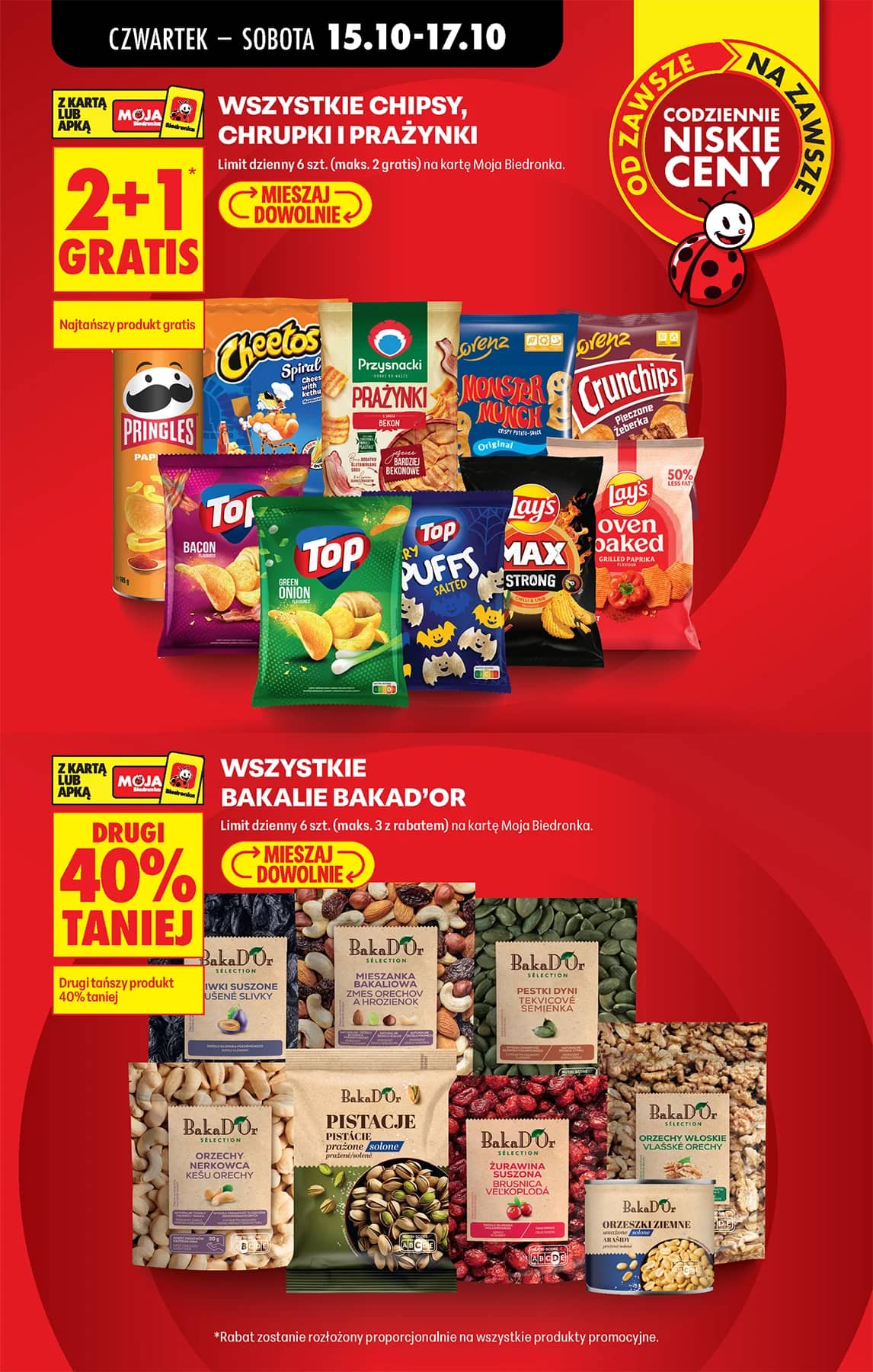 Biedronka - Codziennie niskie ceny P - oferta od 15.10 13 puslapis