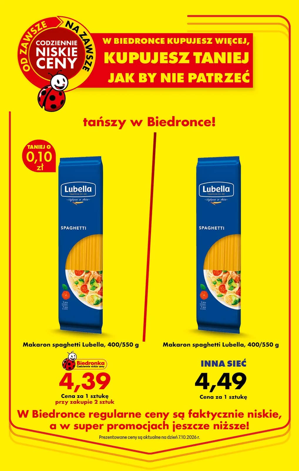 Biedronka - Codziennie niskie ceny P - oferta od 15.10 20 puslapis