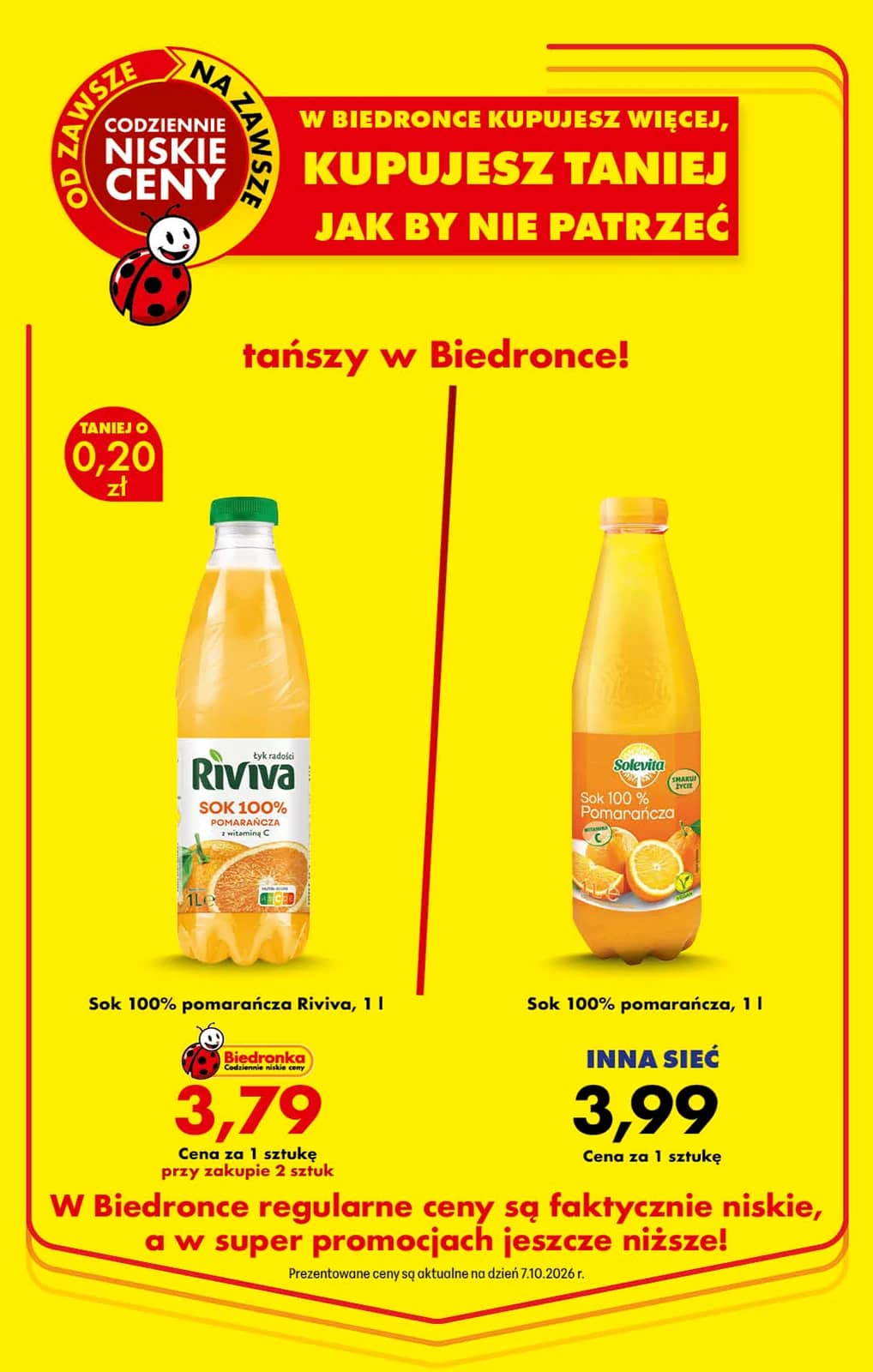 Biedronka - Codziennie niskie ceny P - oferta od 15.10 22 puslapis
