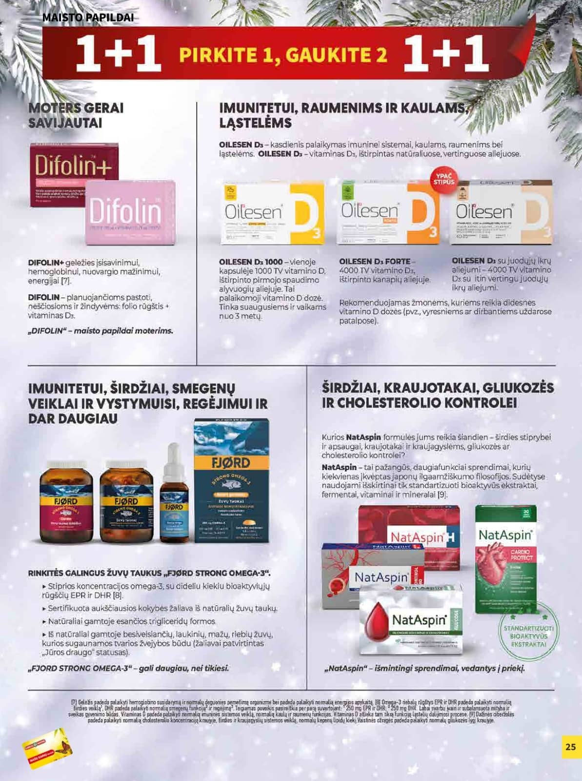 Camelia - Camelia akcijų leidinys 25 puslapis