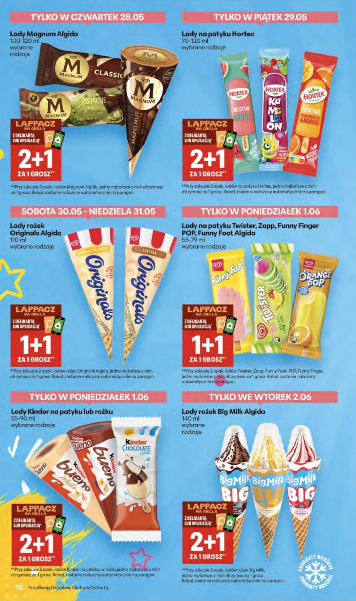 Delikatesy Centrum - Franczyza DC22 Czwartek 10 puslapis