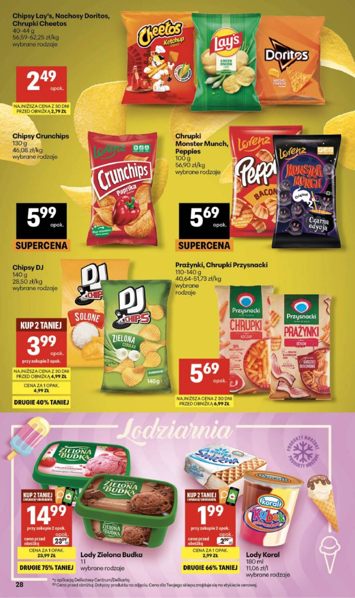 Delikatesy Centrum - Franczyza DC40 Czwartek 28 puslapis