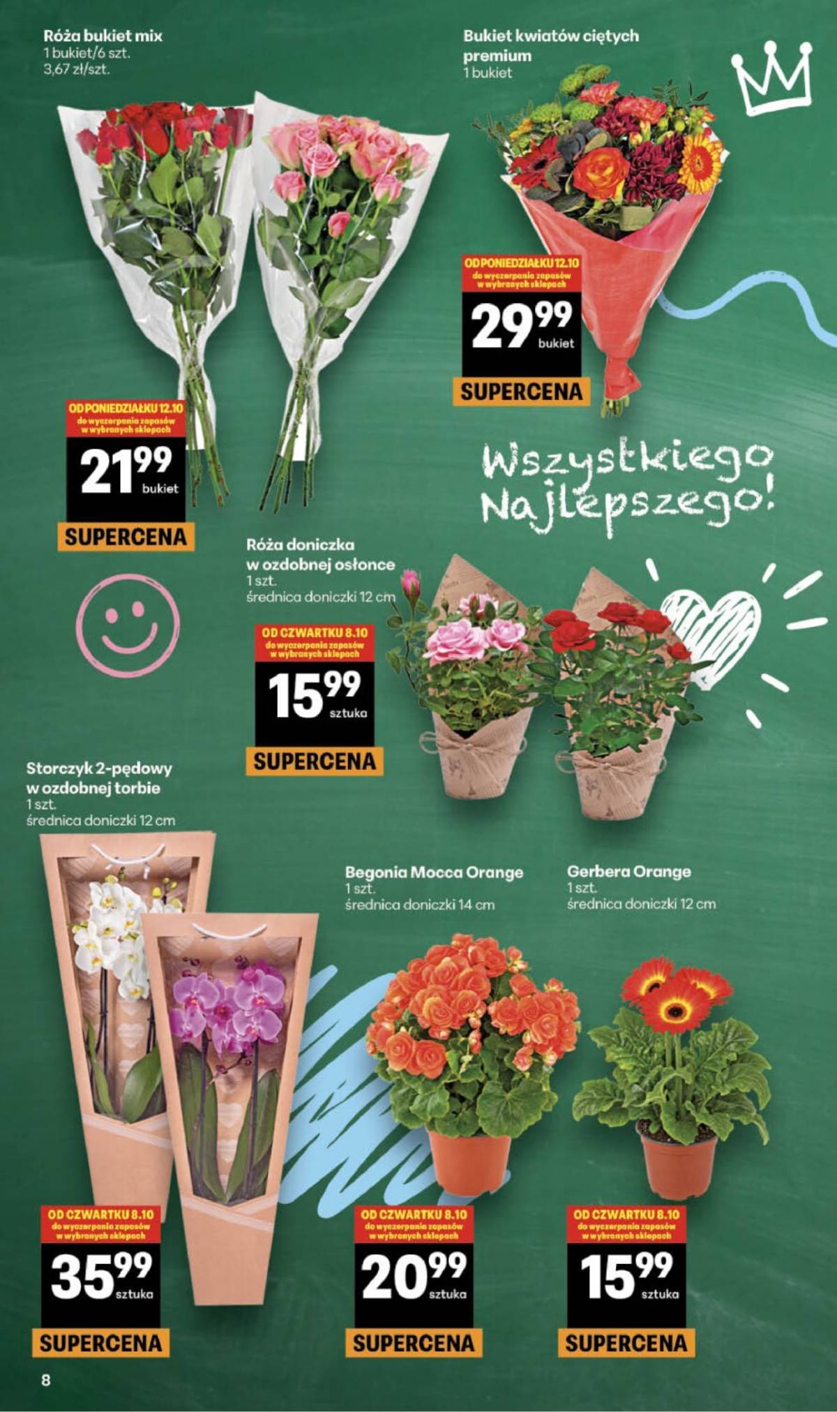 Delikatesy Centrum - Franczyza DC41 Czwartek 8 puslapis