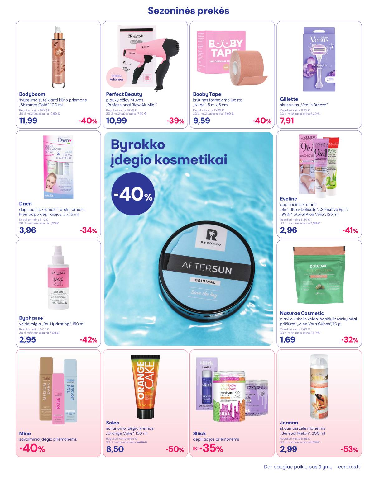 EUROKOS - Eurokos akcijų leidinys 15 puslapis