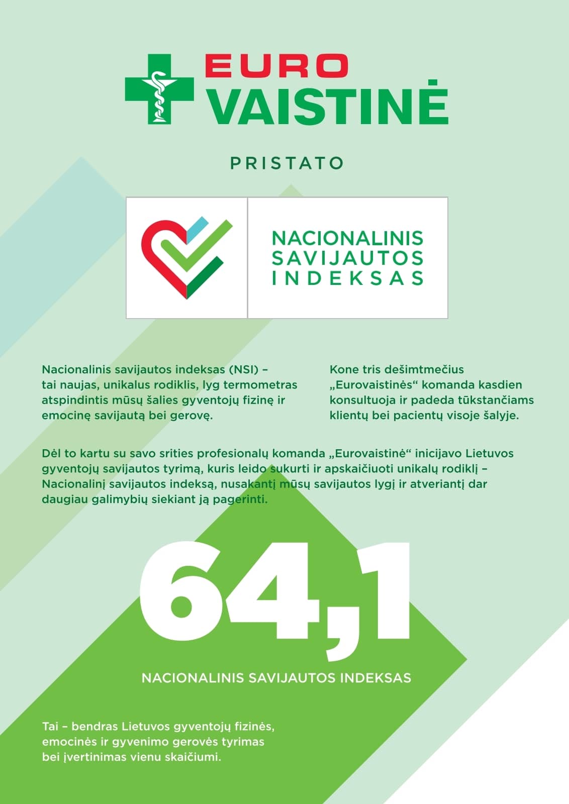 Eurovaistinė - Eurovaistinės akcijų leidinys 2 puslapis