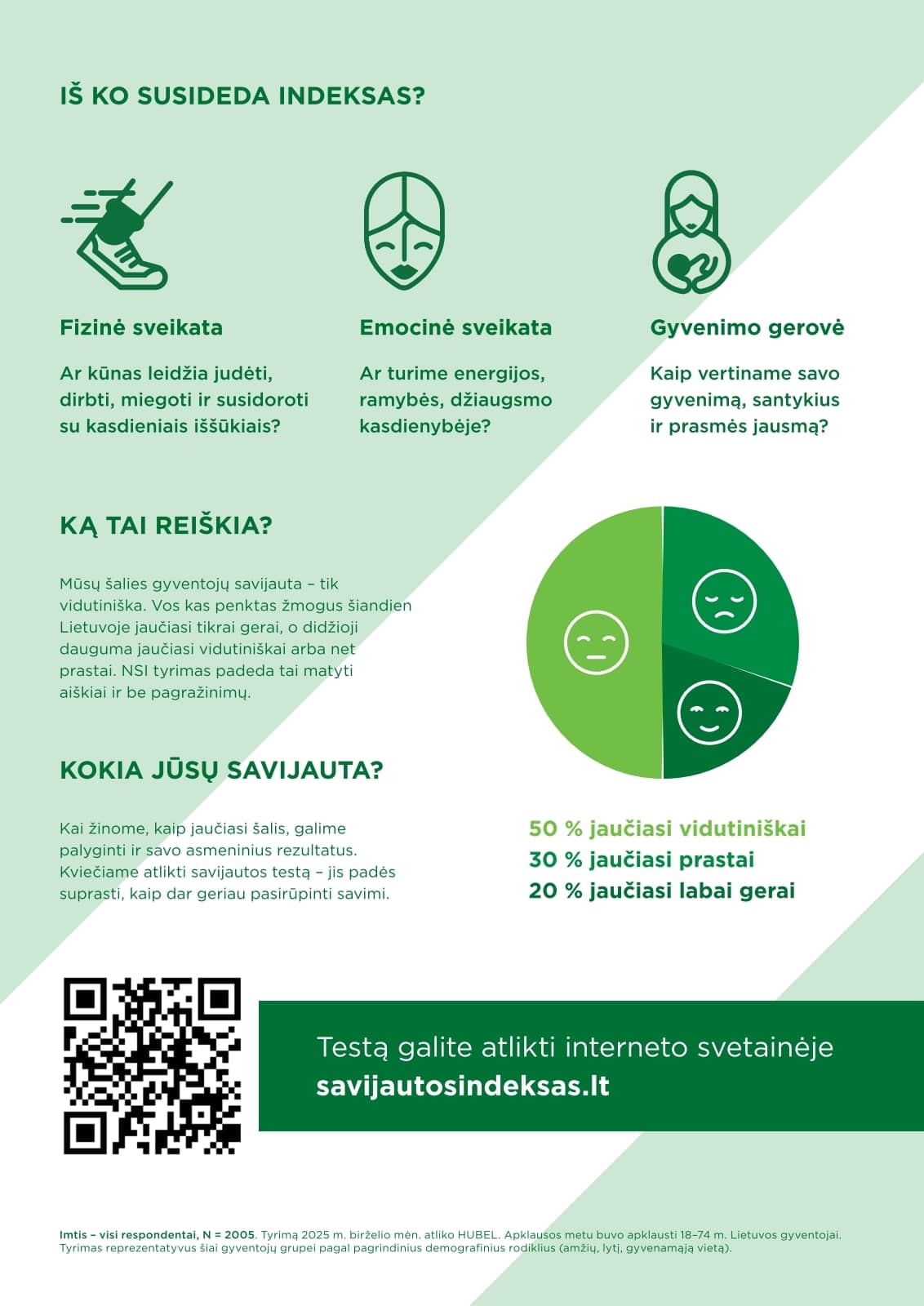 Eurovaistinė - Eurovaistinės akcijų leidinys 3 puslapis