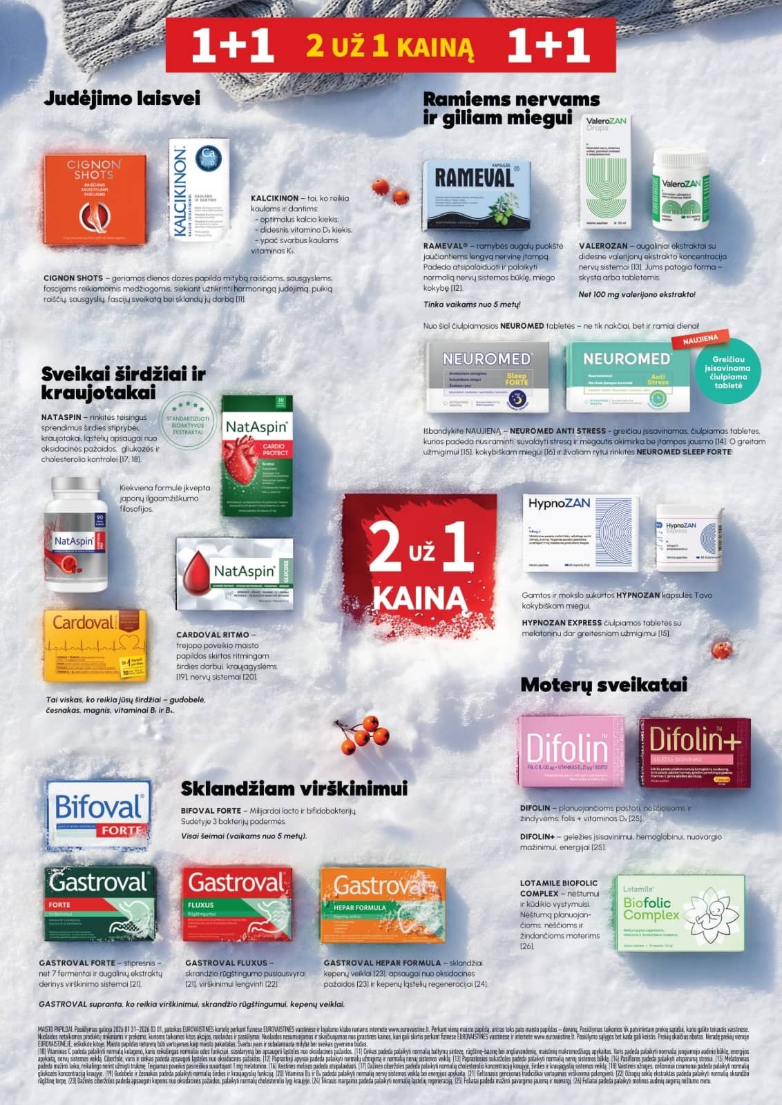 Eurovaistinė - Eurovaistinės akcijų leidinys 13 puslapis