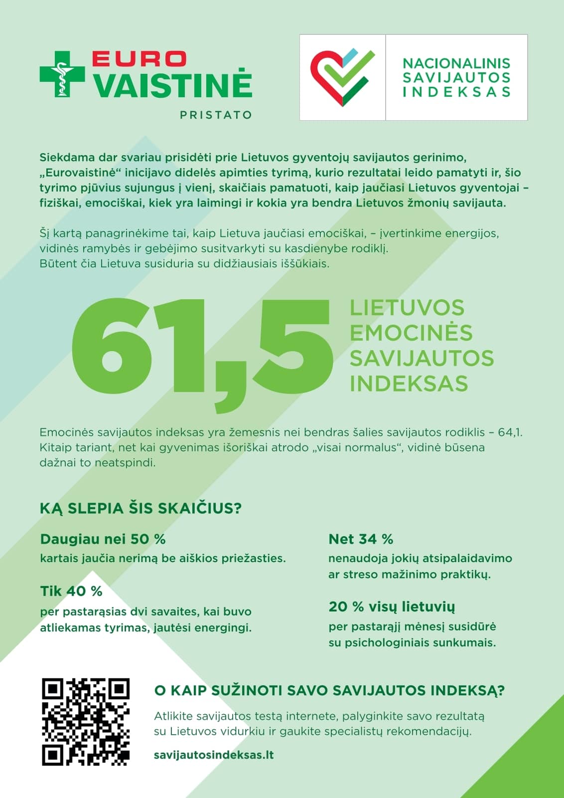 Eurovaistinė - Eurovaistinės akcijų leidinys 4 puslapis