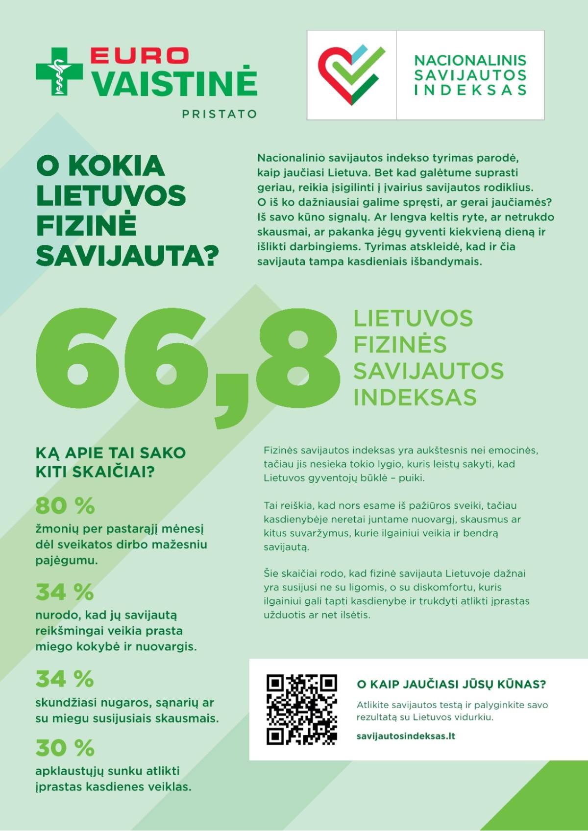 Eurovaistinė - Eurovaistinė akcijų leidinys | 2026-03-02 - 2026-03-31 2 puslapis