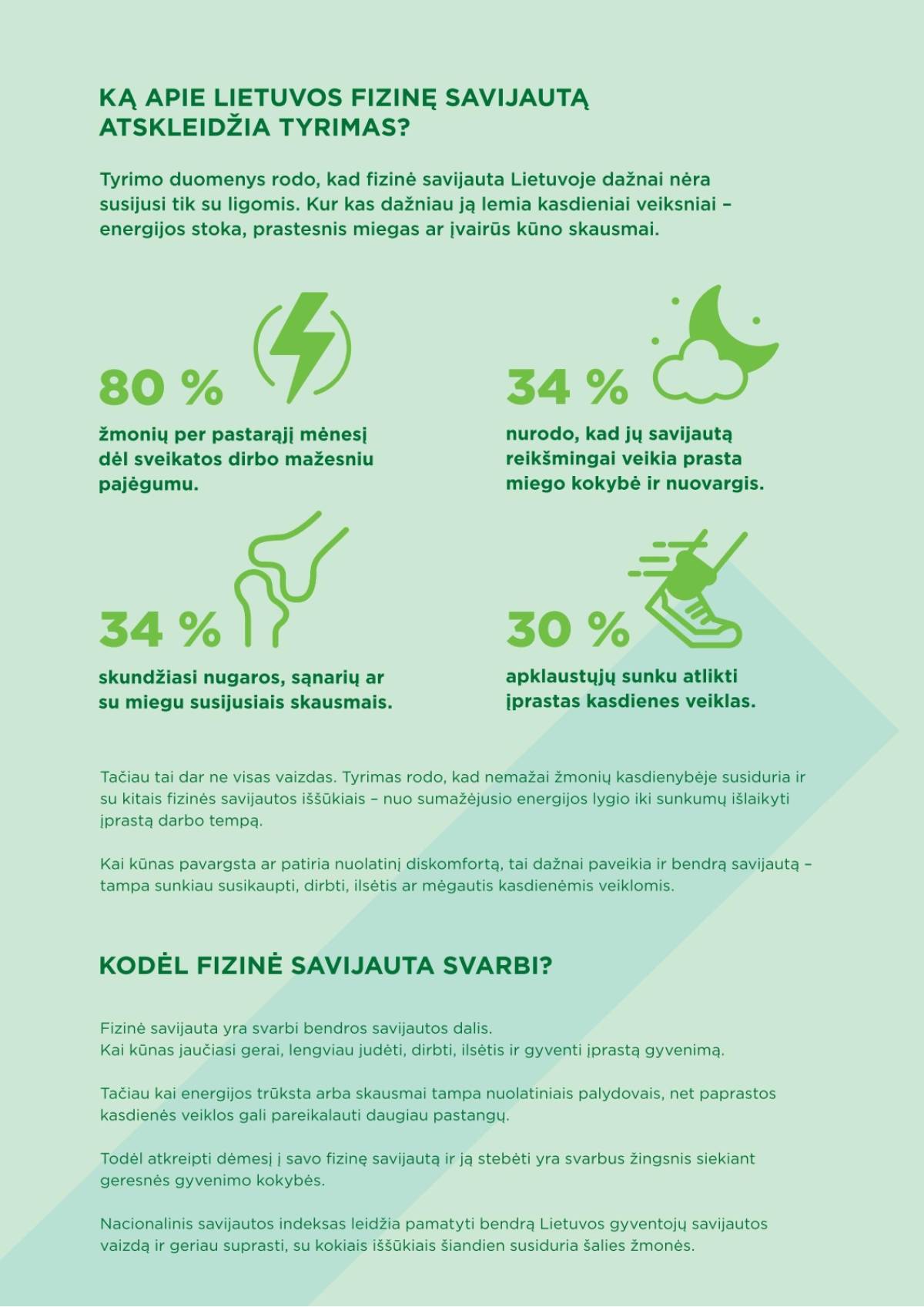 Eurovaistinė - Eurovaistinė akcijų leidinys | 2026-04-01 - 2026-04-30 5 puslapis