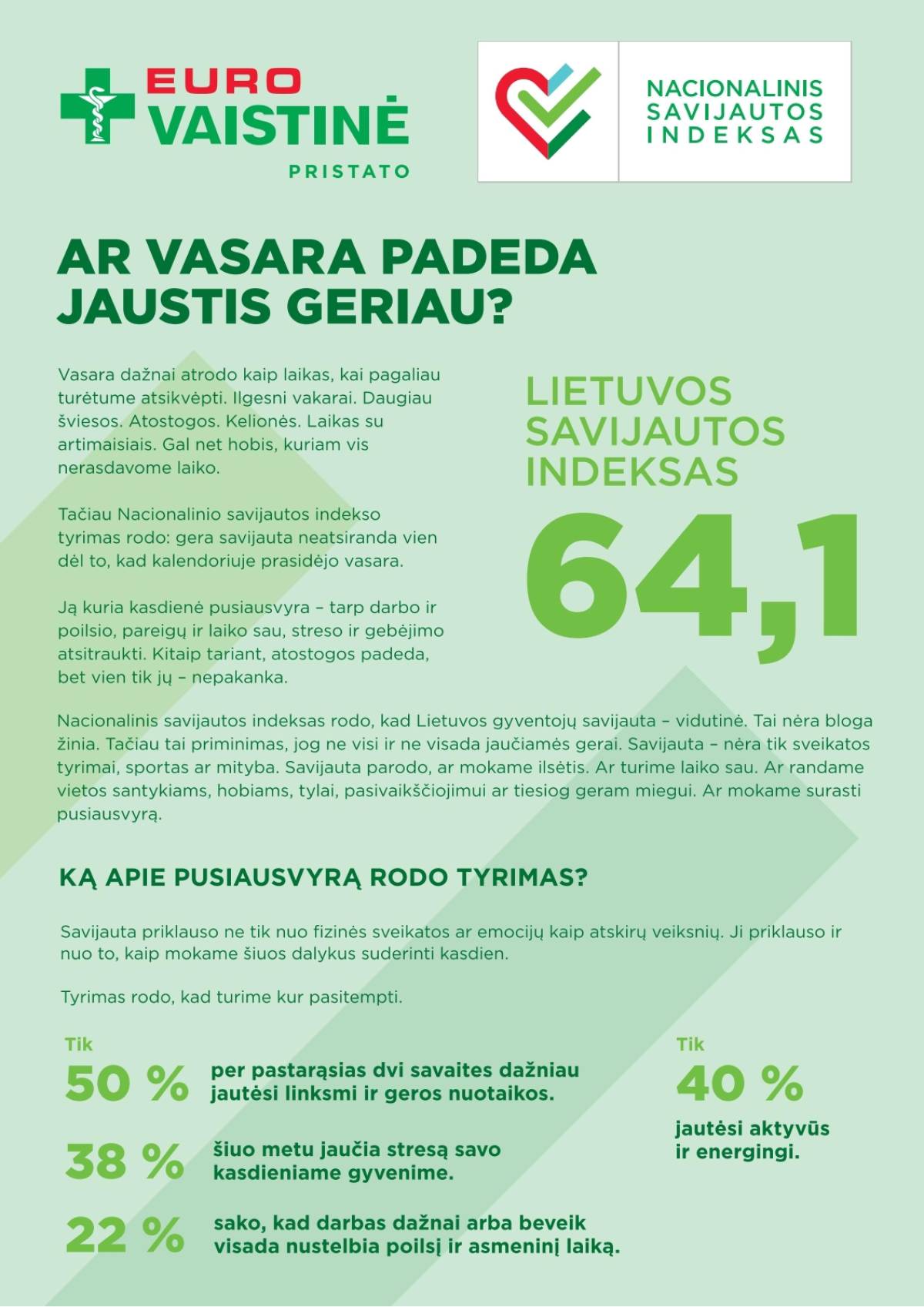 Eurovaistinė - Eurovaistinė akcijų leidinys | 2026-06-01 - 2026-06-30 2 puslapis
