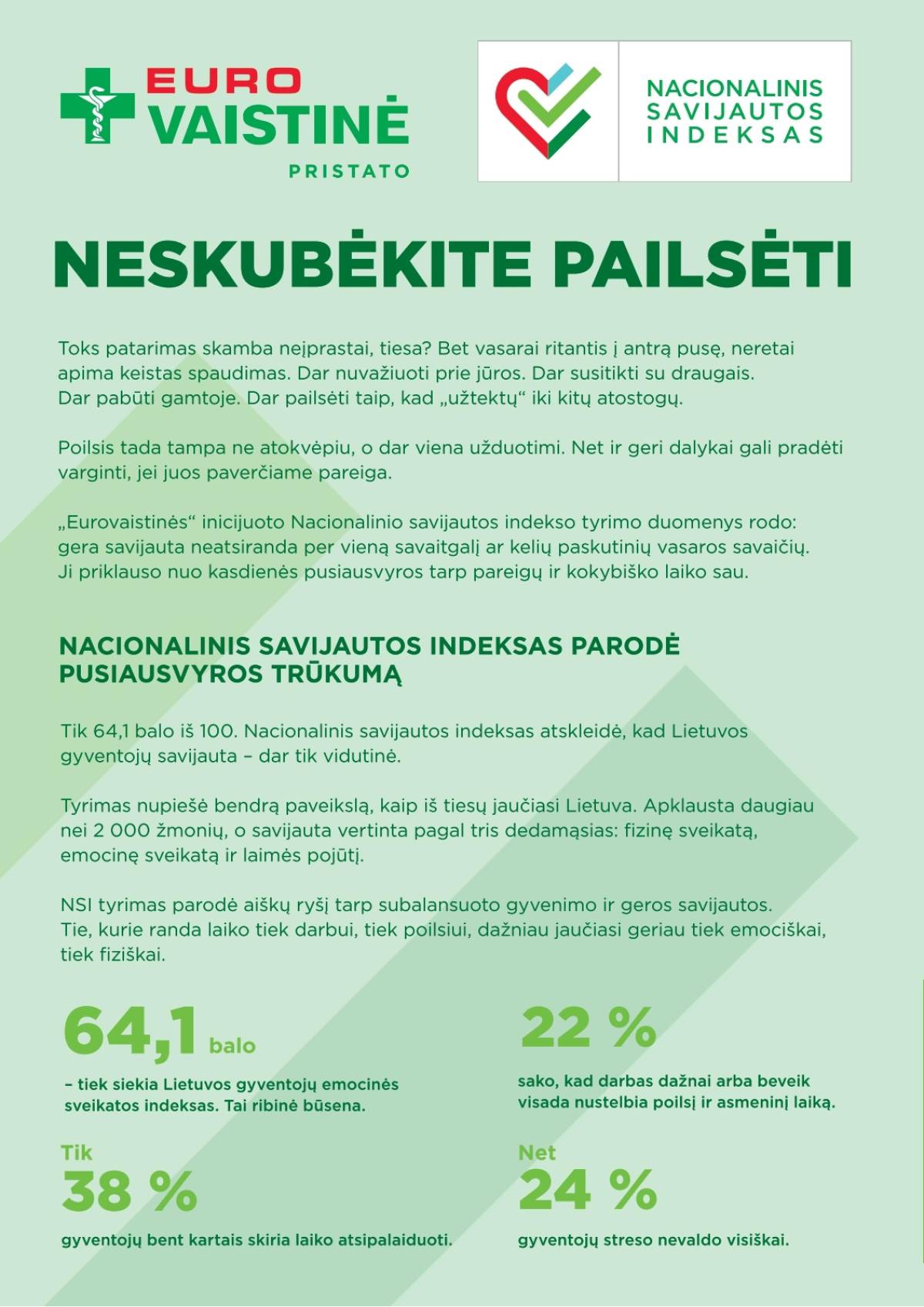 Eurovaistinė - Eurovaistinė rugpjūčio mėn. akcijų leidinys | 2026-08-01 - 2026-08-31 2 puslapis
