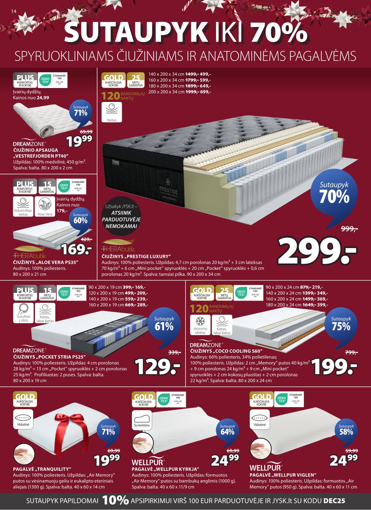 JYSK - Jysk akcijų leidinys 15 puslapis