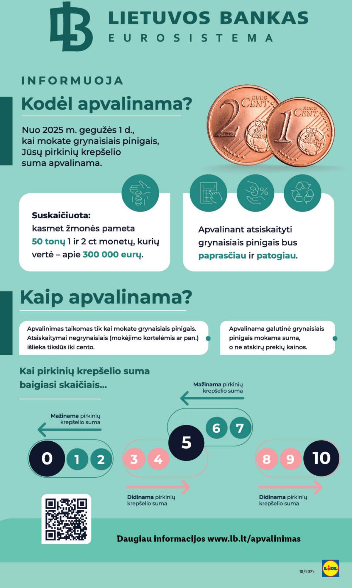 Lidl - LIDL SAVAITĖS Maisto prekių akcijų leidinys 30 puslapis