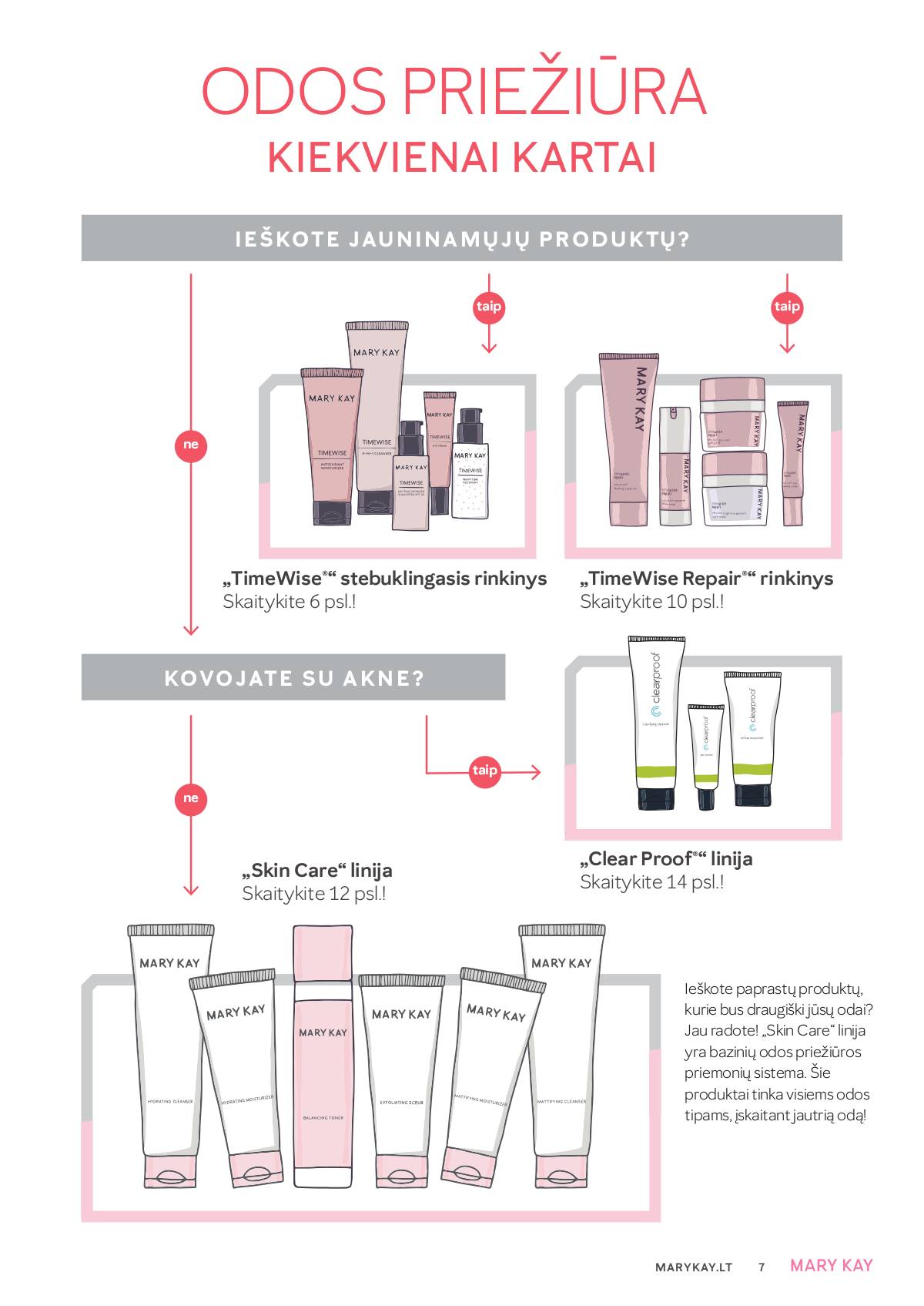 MARY KAY - 07/2025 7 puslapis