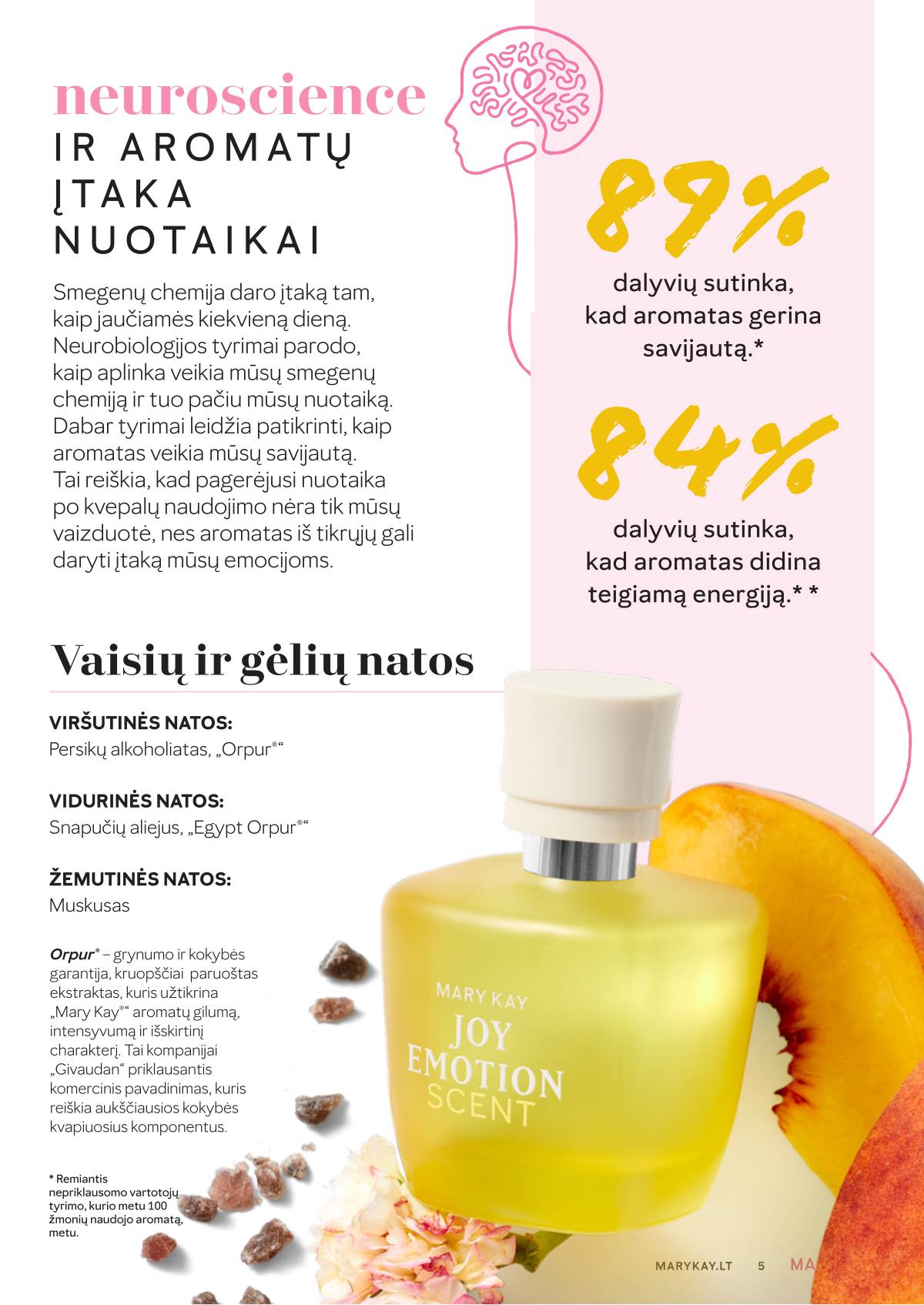 MARY KAY - 01/2026 5 puslapis