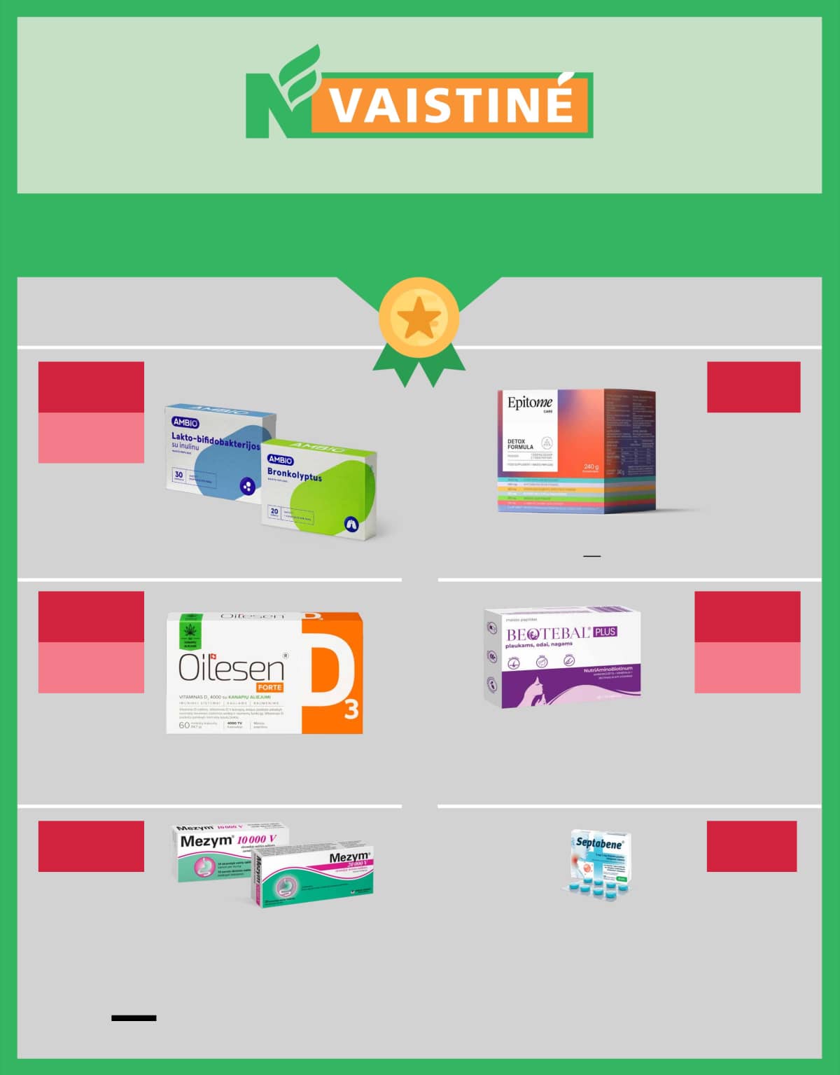 Norfa vaistinė - NORFOS VAISTINĖS gruodžio mėnesio leidinys 2 puslapis