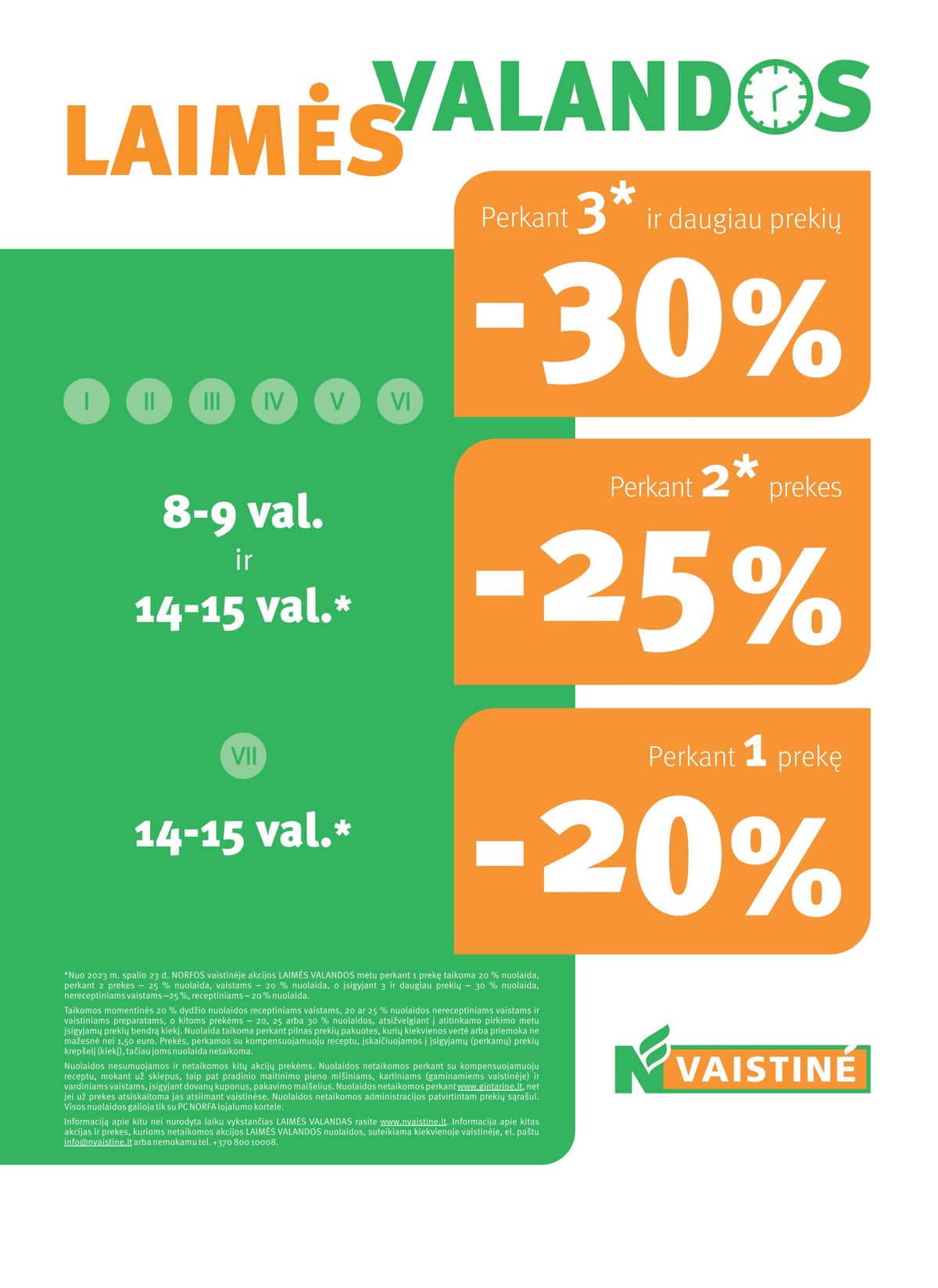 Norfa vaistinė - NORFOS VAISTINĖS balandžio mėnesio leidinys 32 puslapis