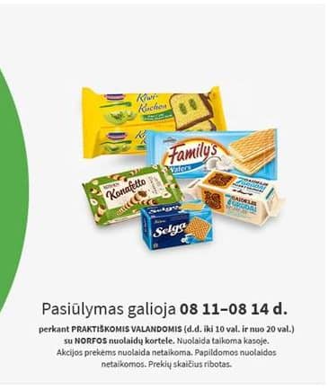 Norfa - NORFA nuolaidos PRAKTIŠKOMIS VALANDOMIS 2025-08-11 – 2025-08-14