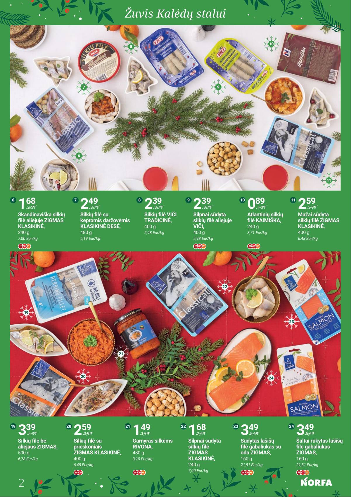 Norfa - NORFA Akcijų leidinys Nr. 26 (500) 2 puslapis