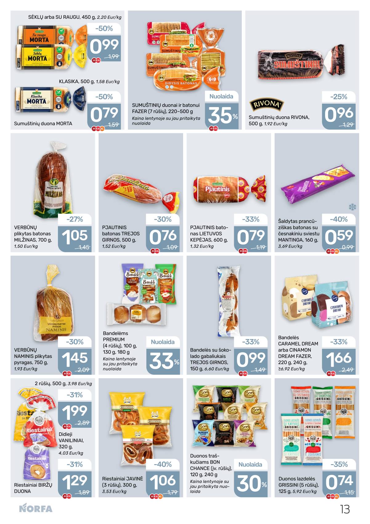 Norfa - NORFA Akcijų leidinys Nr. 1 (501) 13 puslapis