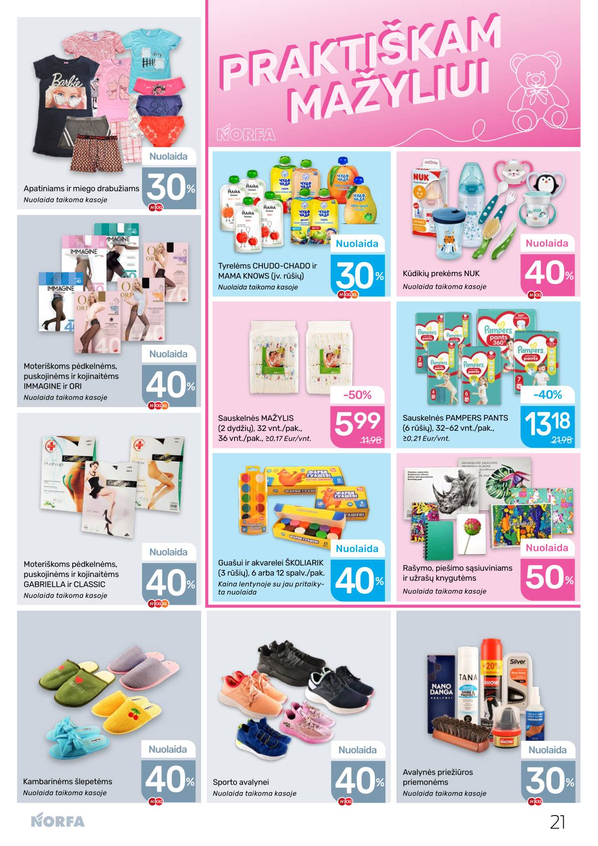 Norfa - NORFA Akcijų leidinys Nr. 1 (501) 21 puslapis